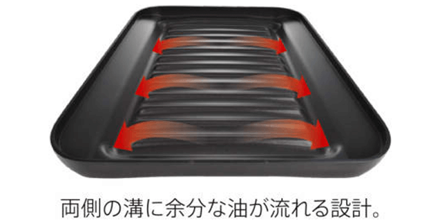 山型の独自形状