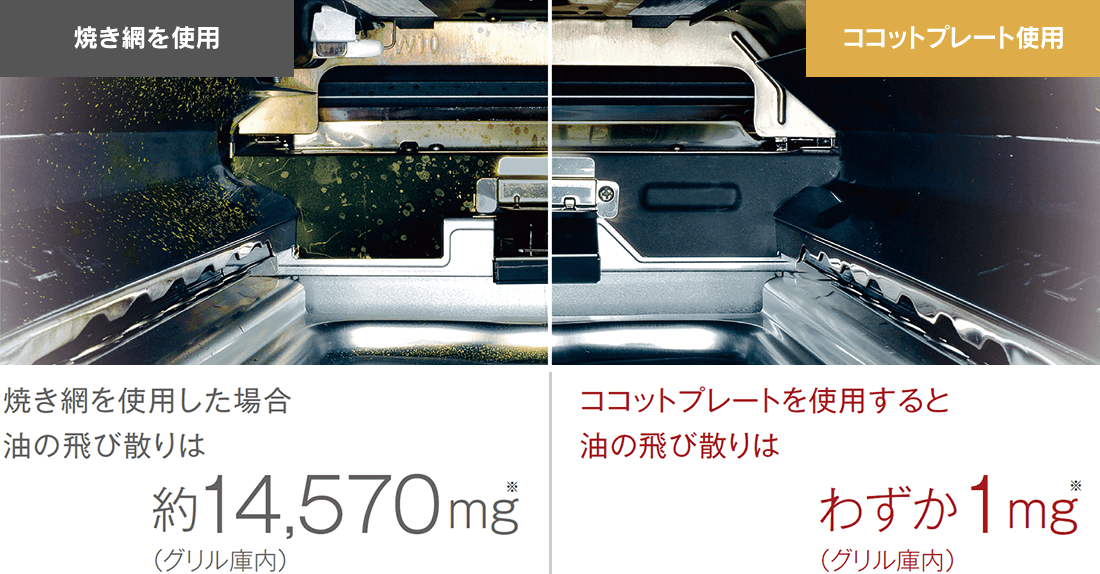 庫内をキレイに保つ