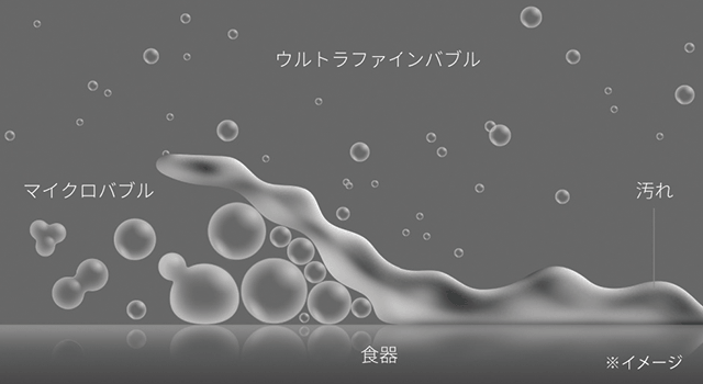 ジャッキアップ効果