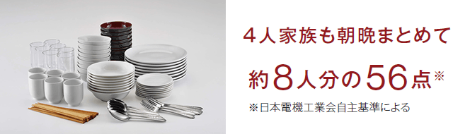 4人家族も朝晩まとめて約8人分の56点
