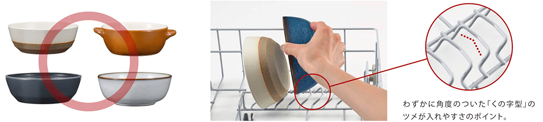 簡単に食器をセットできる内部構造