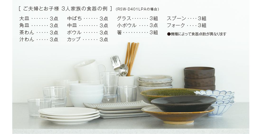 少人数のご家庭でも深型タイプ。