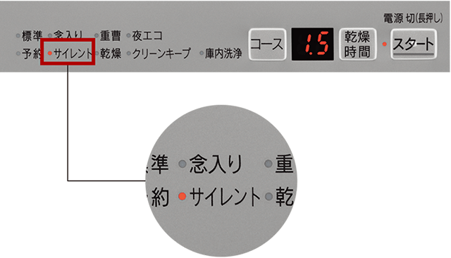 サイレントコース