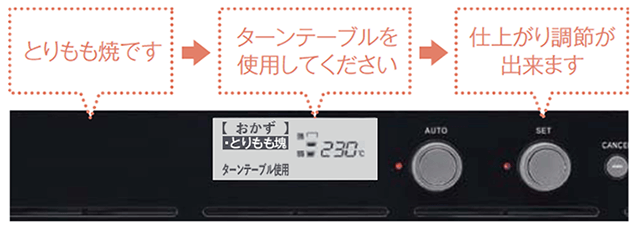 音声ガイダンス機能