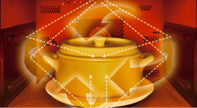 電子コンベック