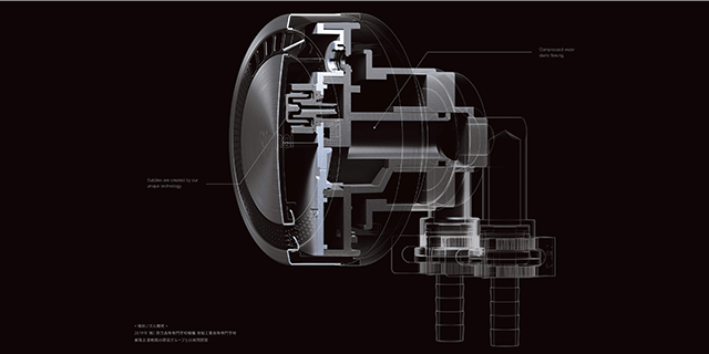 私たちの考える豊かな暮らしとは