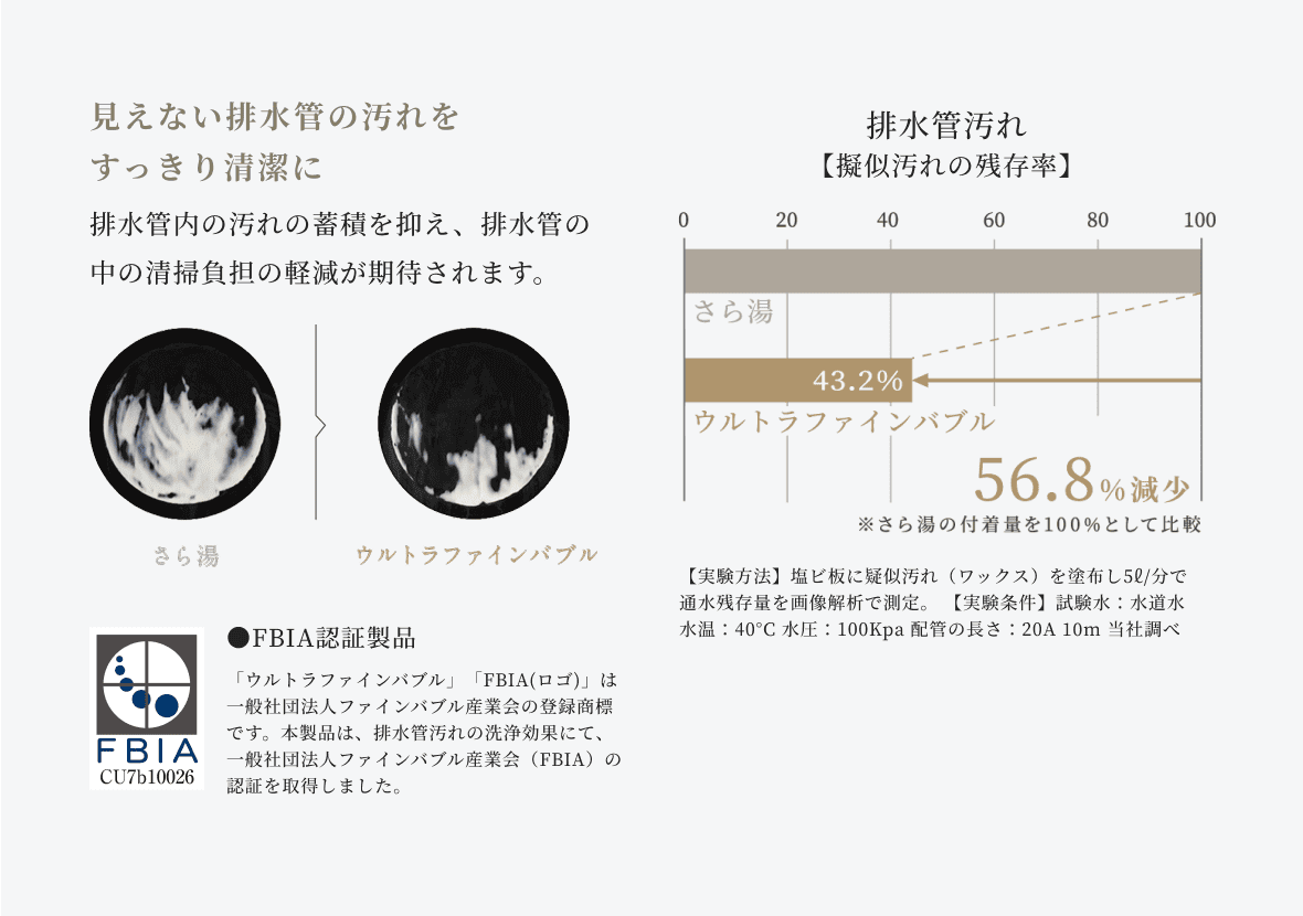 排水管も清潔に保つ