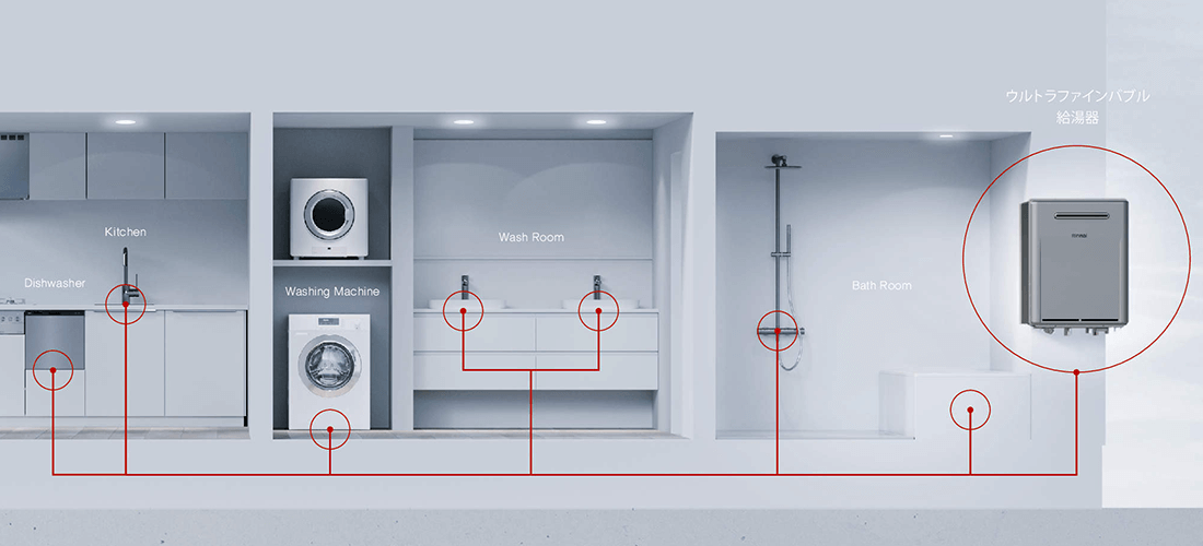 ウルトラファインバブル給湯器