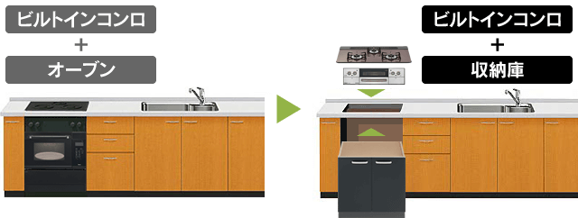 オーブンから収納庫イメージ