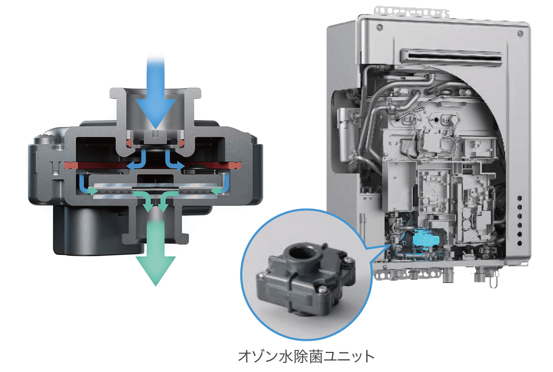 ノーリツ オゾン水除菌ユニット