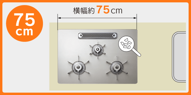 幅75cm
