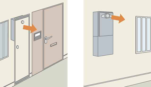 PS扉内設置・屋外壁掛型